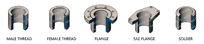 BAODE heat exchanger