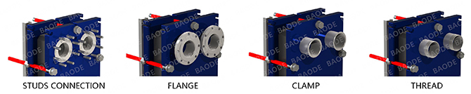 BAODE heat exchanger